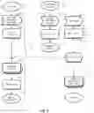 Fig. 05 - Discovery of a set of nodes in a network