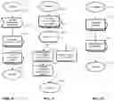 Fig. 07 - Discovery of a set of nodes in a network