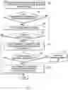 Fig. 04 - Segment routing: PCE driven dynamic setup of forwarding adjacencies and explicit path