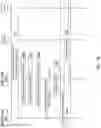 Fig. 14 - Methods and functions of network performance monitoring and service assurance