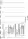 Fig. 34 - Methods and functions of network performance monitoring and service assurance