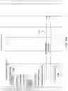 Fig. 41 - Methods and functions of network performance monitoring and service assurance