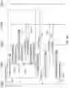 Fig. 45 - Methods and functions of network performance monitoring and service assurance