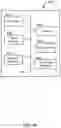 Fig. 46 - Methods and functions of network performance monitoring and service assurance
