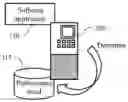 Fig. 01 - User interface with expected response times of commands