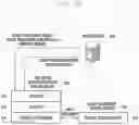 Fig. 07 - Method and apparatus for managing user quality of experience (QoE) in mobile communication system