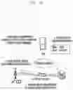 Fig. 12 - Method and apparatus for managing user quality of experience (QoE) in mobile communication system