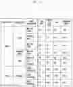 Fig. 13 - Method and apparatus for managing user quality of experience (QoE) in mobile communication system
