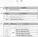 Fig. 22 - Method and apparatus for managing user quality of experience (QoE) in mobile communication system