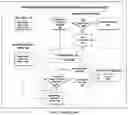 Fig. 03 - Failover Mechanism for Real-Time Data Streams