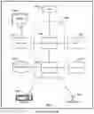 Fig. 04 - Failover Mechanism for Real-Time Data Streams