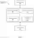 Fig. 06 - Unified control plane over MPLS and internet interfaces through BGP