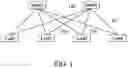 Fig. 02 - NETWORK AUTOMATIC LINK BACKUP METHOD AND NETWORK SYSTEM THEREOF