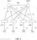 Fig. 06 - NETWORK AUTOMATIC LINK BACKUP METHOD AND NETWORK SYSTEM THEREOF