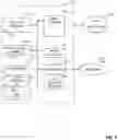 Fig. 08 - Methods, systems, articles of manufacture and apparatus to identify applications
