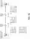 Fig. 11 - Communication method and communication system