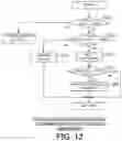Fig. 13 - Communication method and communication system