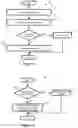 Fig. 04 - Flow control visibility