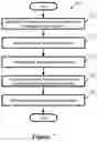 Fig. 06 - Flow control visibility