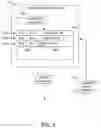 Fig. 05 - Network devices and a method for signature pattern detection