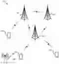 Fig. 01 - Contention window size adjustment in a wireless communication system