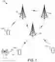 Fig. 02 - Contention window size adjustment in a wireless communication system