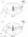Fig. 08 - Contention window size adjustment in a wireless communication system