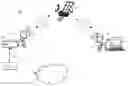 Fig. 01 - Congestion based throttling in satellite based networks