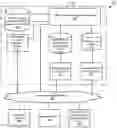 Fig. 01 - BUILDING AND MAINTAINING A NETWORK