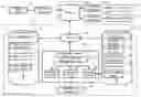 Fig. 01 - Optimization of network resources