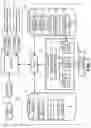 Fig. 02 - Optimization of network resources
