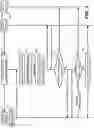 Fig. 03 - Optimization of network resources
