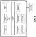 Fig. 07 - Optimization of network resources