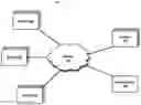 Fig. 01 - Intelligent solution to support the unified distributed real-time quota limitation