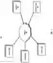 Fig. 02 - Intelligent solution to support the unified distributed real-time quota limitation