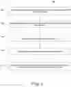 Fig. 04 - VOQ-based network switch architecture using multi-stage arbitration fabric scheduler