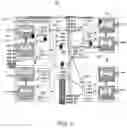 Fig. 05 - VOQ-based network switch architecture using multi-stage arbitration fabric scheduler