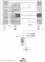 Fig. 06 - Apparatus and method of managing resources for video services