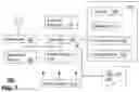 Fig. 08 - Apparatus and method of managing resources for video services