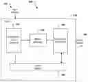 Fig. 01 - Method and apparatus for using multiple linked memory lists