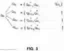 Fig. 04 - Method and apparatus for using multiple linked memory lists