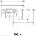 Fig. 05 - Method and apparatus for using multiple linked memory lists
