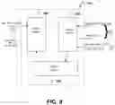 Fig. 11 - Method and apparatus for using multiple linked memory lists