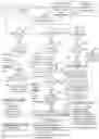 Fig. 01 - Understanding social media user behavior