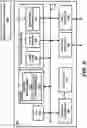 Fig. 13 - Displaying data sets responsive to natural language messages received by chatbots