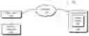 Fig. 01 - Generating responses in automated chatting