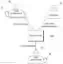 Fig. 01 - Method and system for providing quiz together with advertisement in instant message service (IMS) chat room
