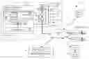 Fig. 01 - Intelligent real-time SMTP routing