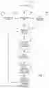 Fig. 03 - Intelligent real-time SMTP routing