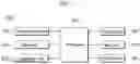 Fig. 03 - Managing multiple forms of messages in a messaging application